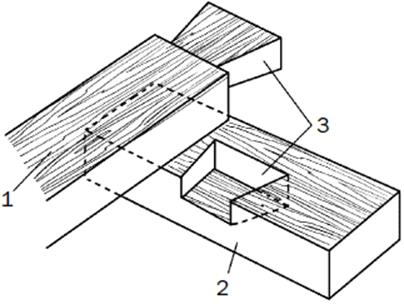 ���������� ������ ����� ����������