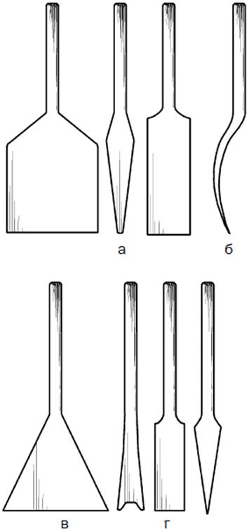 ������������� ���������