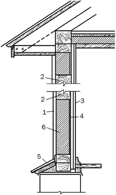 ����������� ��������� ����� � �������