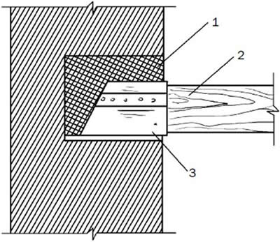 ����������� ����� � ������