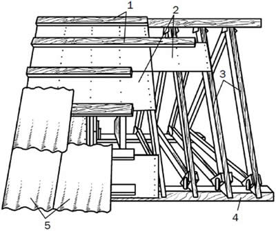 ����������� ����������� �����