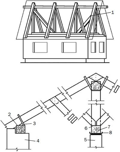 ���������� ��������� �������