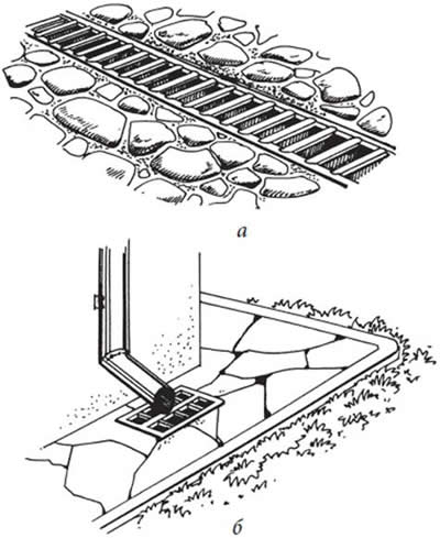 ������������� ��������� ����������