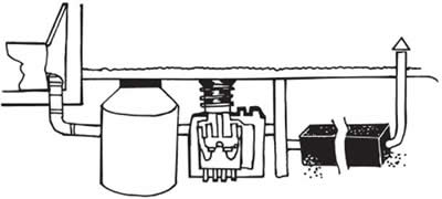 �������� ������� ����������� ��������