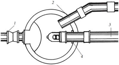 ��������� �������� ��������� �������