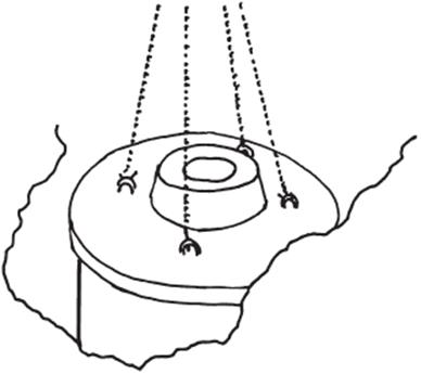 ��������� ������ ������� ������� � ������� ���������