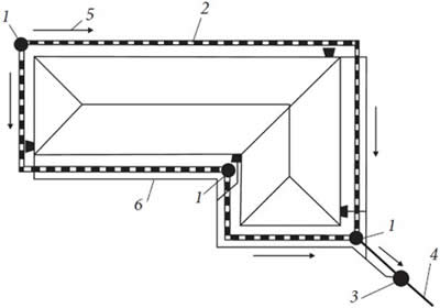 ������������ ������� � �������� ��������� ������� �� ������� ���������� �������