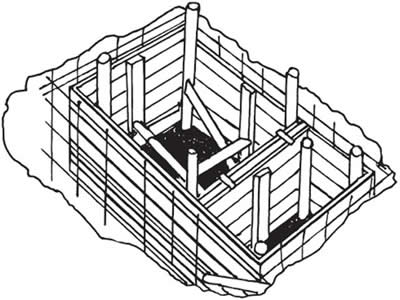 ��������� �������� ��� ������������� ������� ������ ������