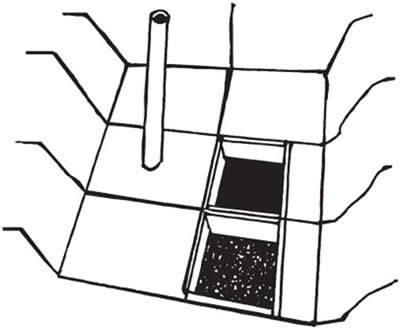 ������������� ����������� ���������� �������