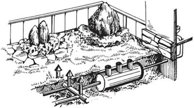 ����������� �������, ���������� ������������ ��� ������