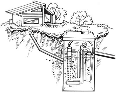 ����������� ������ ��������� �������� ��������� ��� ���������� �����