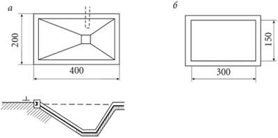 �������� ���� ���������-�������������