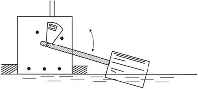 ������ ������ �� �������� ��������