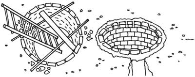 ������������� ������������ ������� �� �������