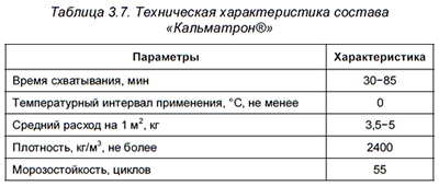 ����������� �������������� ������� &laquo;����������&reg;&raquo;