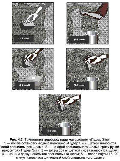 ���������� ������������� ���������� &laquo;����� ���&raquo;