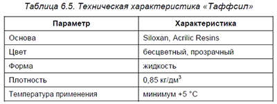 ����������� �������������� &laquo;�������&raquo;