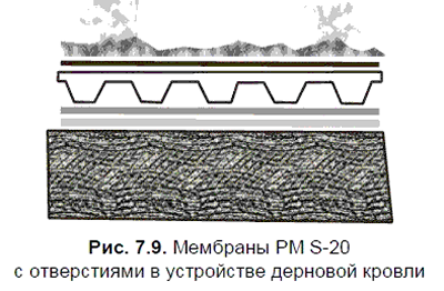 �������� PM S-20 � ����������� � ���������� �������� ������